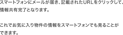 スマートフォンにメールが届き、記載されたURLをクリックして、情報共有完了となります。これでお気に入り物件の情報をスマートフォンでも見ることが
できます。
