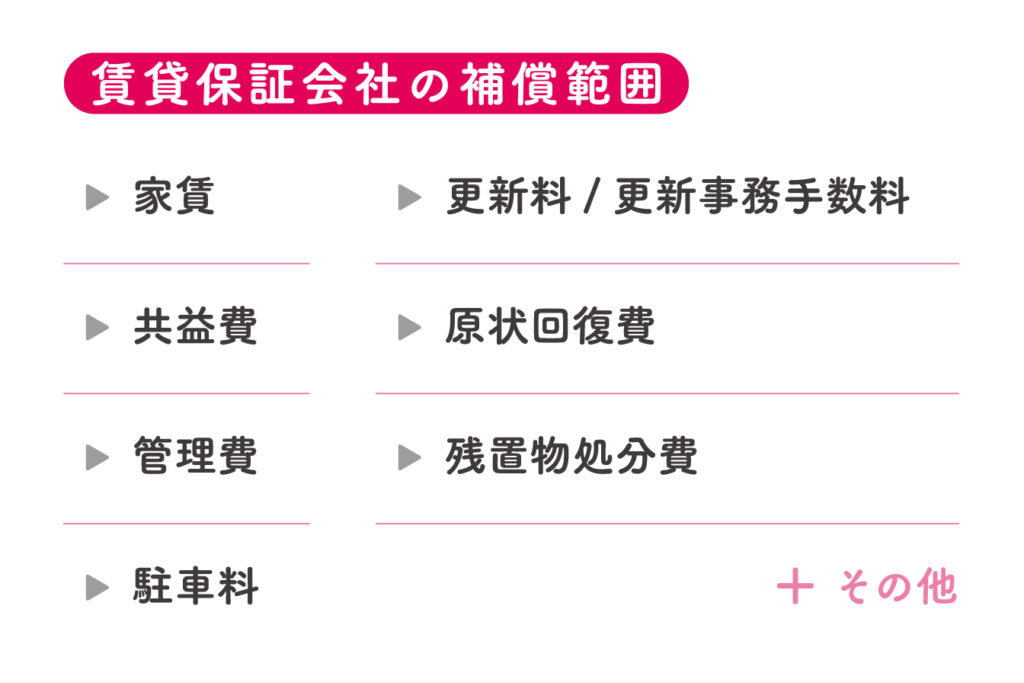 賃貸保証会社ってどんな仕組み？ 審査や保証料など知るべきポイントを紹介｜ハウスメイトの「賃貸暮らしを見守り隊」