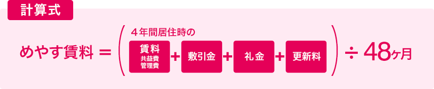 めやす賃料＝ （4年間居住時の賃料、共益費・管理費+敷引金+礼金+更新料）÷48ヶ月