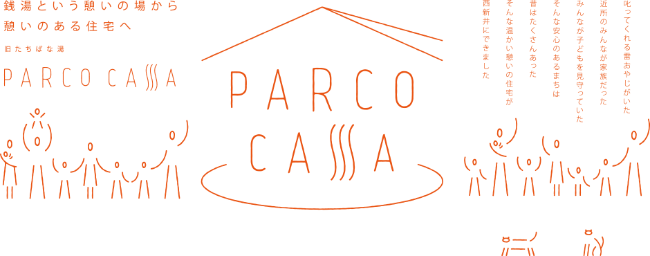 PARCO CASA